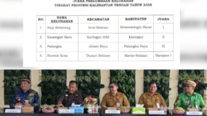 Kasongan Baru Torehkan Prestasi Lewat Inovasi Ketahanan Pangan